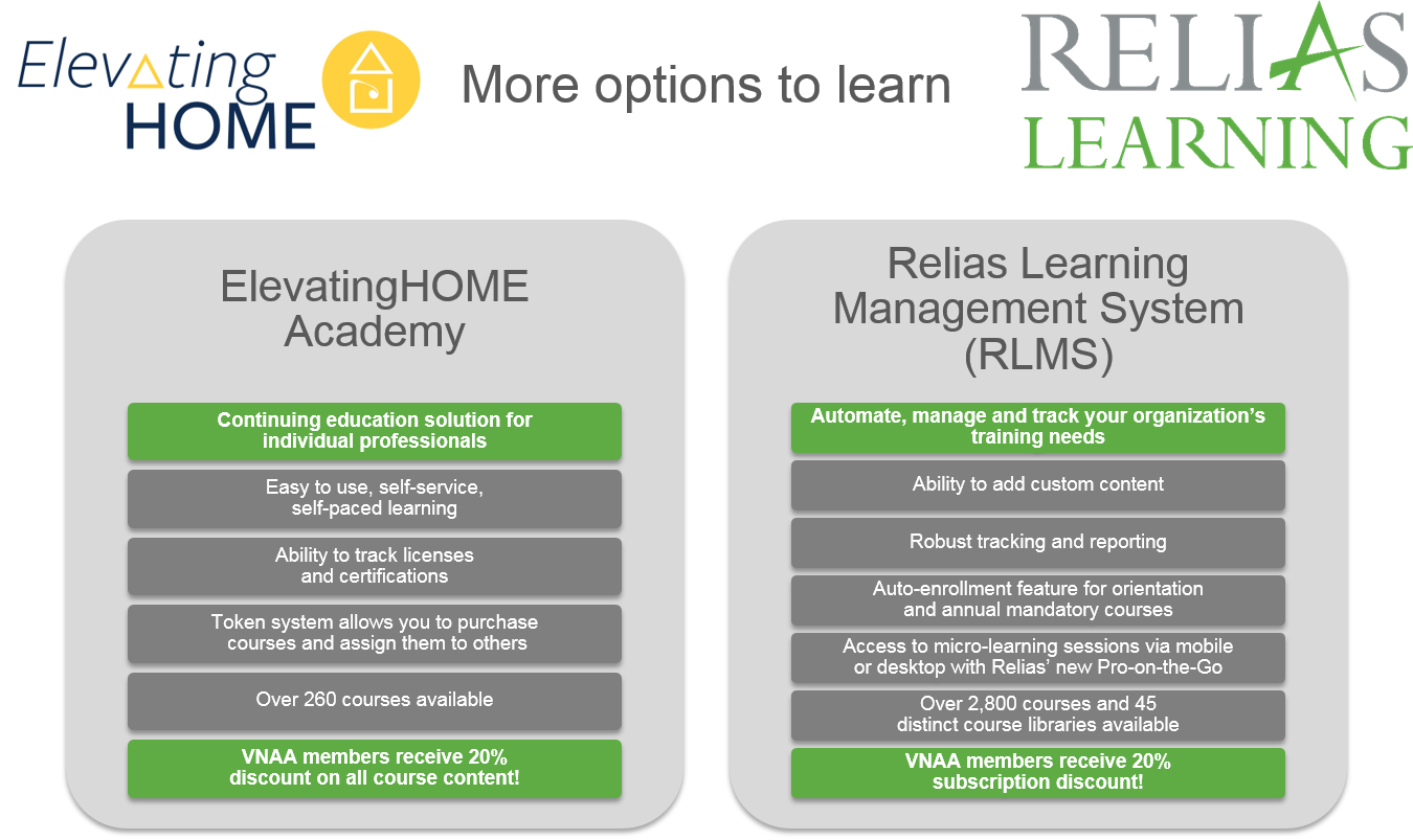ElevatingHOME Relias Learning Partnership